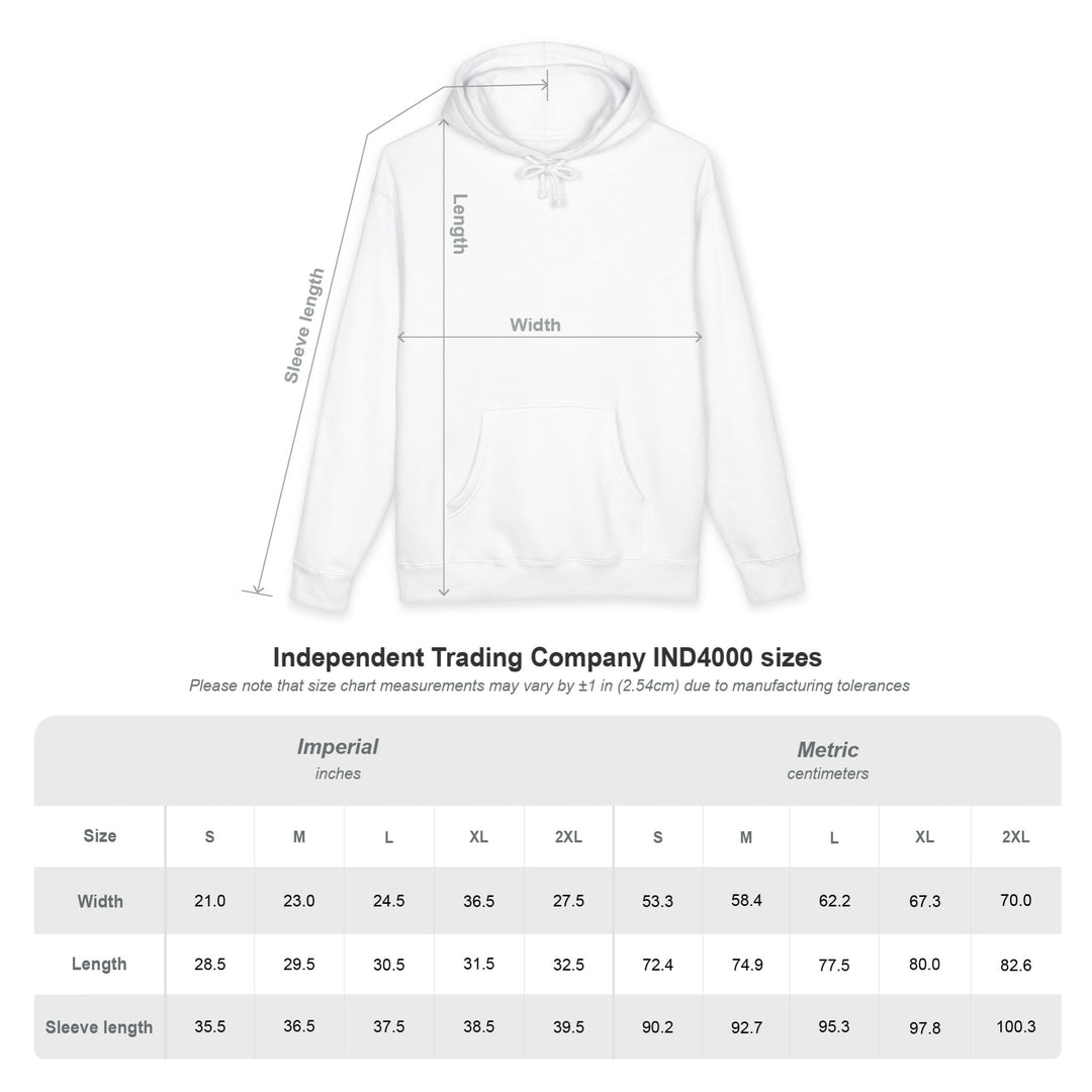 NEVER